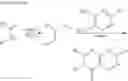 Fig. 195 - Metabotrophic glutamate receptor 5 modulators and methods use thereof