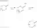 Fig. 200 - Metabotrophic glutamate receptor 5 modulators and methods use thereof