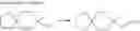 Fig. 221 - Metabotrophic glutamate receptor 5 modulators and methods use thereof