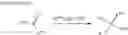 Fig. 248 - Metabotrophic glutamate receptor 5 modulators and methods use thereof