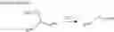 Fig. 256 - Metabotrophic glutamate receptor 5 modulators and methods use thereof