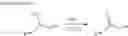 Fig. 261 - Metabotrophic glutamate receptor 5 modulators and methods use thereof