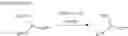 Fig. 265 - Metabotrophic glutamate receptor 5 modulators and methods use thereof