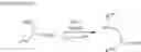 Fig. 267 - Metabotrophic glutamate receptor 5 modulators and methods use thereof