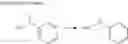 Fig. 272 - Metabotrophic glutamate receptor 5 modulators and methods use thereof