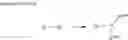 Fig. 300 - Metabotrophic glutamate receptor 5 modulators and methods use thereof