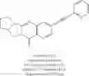 Fig. 364 - Metabotrophic glutamate receptor 5 modulators and methods use thereof