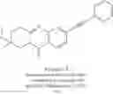Fig. 373 - Metabotrophic glutamate receptor 5 modulators and methods use thereof