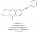 Fig. 381 - Metabotrophic glutamate receptor 5 modulators and methods use thereof