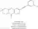 Fig. 389 - Metabotrophic glutamate receptor 5 modulators and methods use thereof
