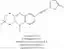 Fig. 420 - Metabotrophic glutamate receptor 5 modulators and methods use thereof