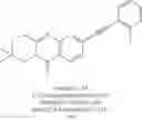 Fig. 428 - Metabotrophic glutamate receptor 5 modulators and methods use thereof