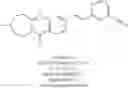 Fig. 512 - Metabotrophic glutamate receptor 5 modulators and methods use thereof