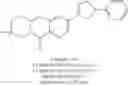 Fig. 534 - Metabotrophic glutamate receptor 5 modulators and methods use thereof