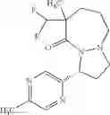 Fig. 51 - Compounds, compositions and methods