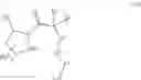 Fig. 88 - Compounds, compositions and methods