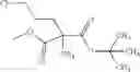 Fig. 93 - Compounds, compositions and methods
