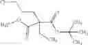 Fig. 94 - Compounds, compositions and methods