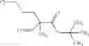 Fig. 95 - Compounds, compositions and methods