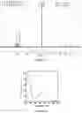 Fig. 13 - Luminogens for biological applications