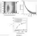Fig. 45 - Luminogens for biological applications