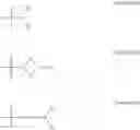 Fig. 18 - Method for preparing modification polymerization initiator using continuous type reactor