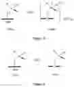 Fig. 03 - Organosilicon on solid oxides, and related complexes, compositions, methods and systems