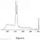 Fig. 05 - Organosilicon on solid oxides, and related complexes, compositions, methods and systems