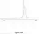 Fig. 17 - Organosilicon on solid oxides, and related complexes, compositions, methods and systems