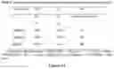 Fig. 18 - Organosilicon on solid oxides, and related complexes, compositions, methods and systems