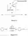 Fig. 19 - Organosilicon on solid oxides, and related complexes, compositions, methods and systems