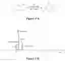 Fig. 24 - Organosilicon on solid oxides, and related complexes, compositions, methods and systems