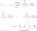 Fig. 44 - Sequence-controlled oligosiloxane and manufacturing method and oligosiloxane synthesizer therefor