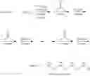 Fig. 46 - Sequence-controlled oligosiloxane and manufacturing method and oligosiloxane synthesizer therefor