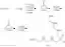 Fig. 50 - Sequence-controlled oligosiloxane and manufacturing method and oligosiloxane synthesizer therefor