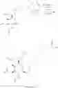 Fig. 18 - Process for GalNAc oligonucleotide conjugates