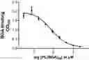 Fig. 01 - GLYCOPOLYMERS SEQUESTERING CARBOHYDRATE-BINDING PROTEINS