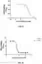 Fig. 03 - GLYCOPOLYMERS SEQUESTERING CARBOHYDRATE-BINDING PROTEINS