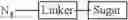 Fig. 201 - GLYCOPOLYMERS SEQUESTERING CARBOHYDRATE-BINDING PROTEINS