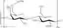 Fig. 29 - GLYCOPOLYMERS SEQUESTERING CARBOHYDRATE-BINDING PROTEINS