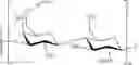 Fig. 306 - GLYCOPOLYMERS SEQUESTERING CARBOHYDRATE-BINDING PROTEINS