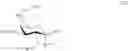 Fig. 63 - GLYCOPOLYMERS SEQUESTERING CARBOHYDRATE-BINDING PROTEINS