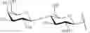 Fig. 96 - GLYCOPOLYMERS SEQUESTERING CARBOHYDRATE-BINDING PROTEINS