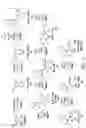 Fig. 02 - Large scale preparation of pseudo-trisaccharide aminoglycosides and of intermediates thereof