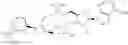 Fig. 355 - Cyclic dinucleotides as anticancer agents