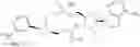 Fig. 370 - Cyclic dinucleotides as anticancer agents