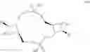 Fig. 418 - Cyclic dinucleotides as anticancer agents