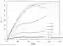Fig. 01 - Crystal of glutathione trisulfide dihydrate and method for producing same