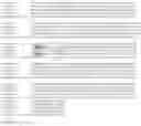 Fig. 09 - Bright monomeric near-infrared fluorescent proteins engineered from bacterial phytochromes and methods for making same