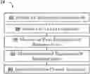 Fig. 01 - Cryptic metabolites and method for activating silent biosynthetic gene clusters in actinomycete bacteria